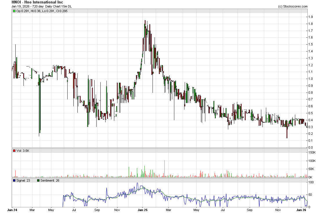 Clean hydrogen powering data centers and mining operations